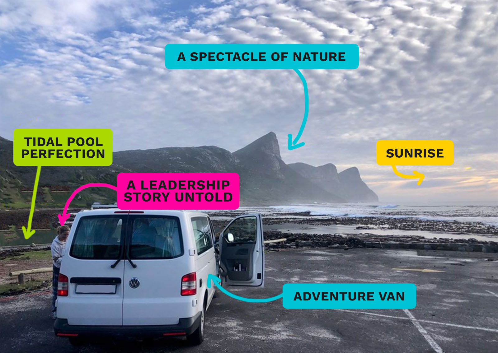 The Cold Untold Heated Adventure Van for Cold Water Coaching in Cape Town